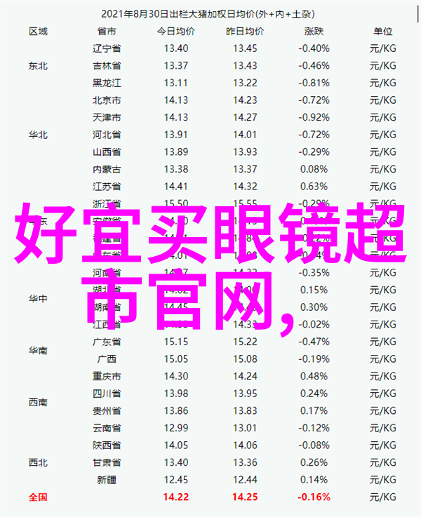 LE LABO苏州中心香氛实验室正式启幕